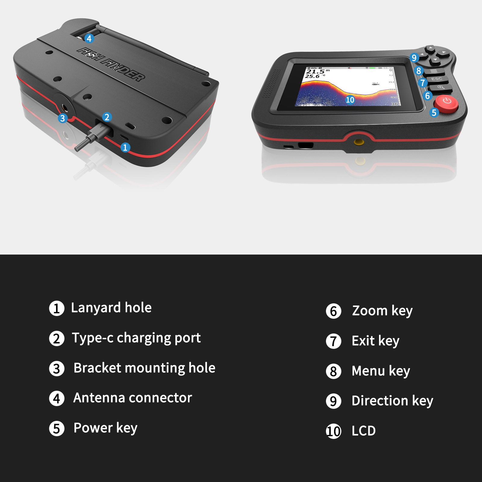 FindFish 200M Fish Finder port - Fish Finder Portable recensione e prezzo