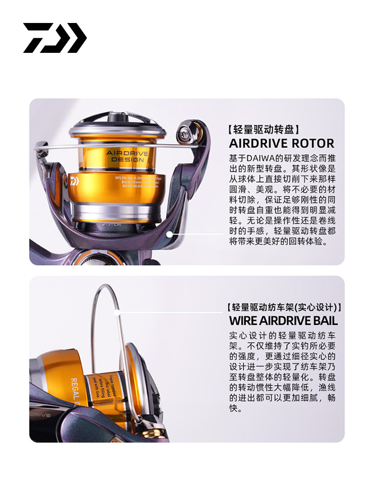 2024 DAIWA REGAL CS LT Mulinel - Daiwa Reel Bg recensione e prezzo