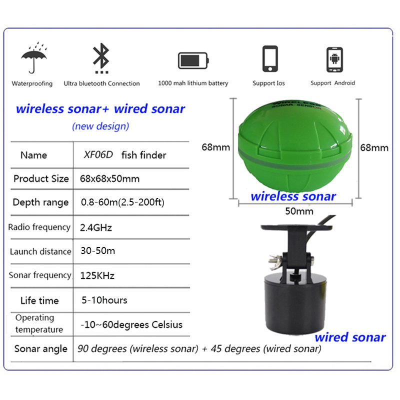 Ecoscandaglio Portatile Blueto - Fish Finder Portable recensione e prezzo